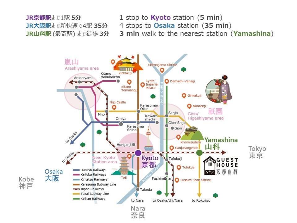 Guesthouse Kyoto-Yamashina ภายนอก รูปภาพ